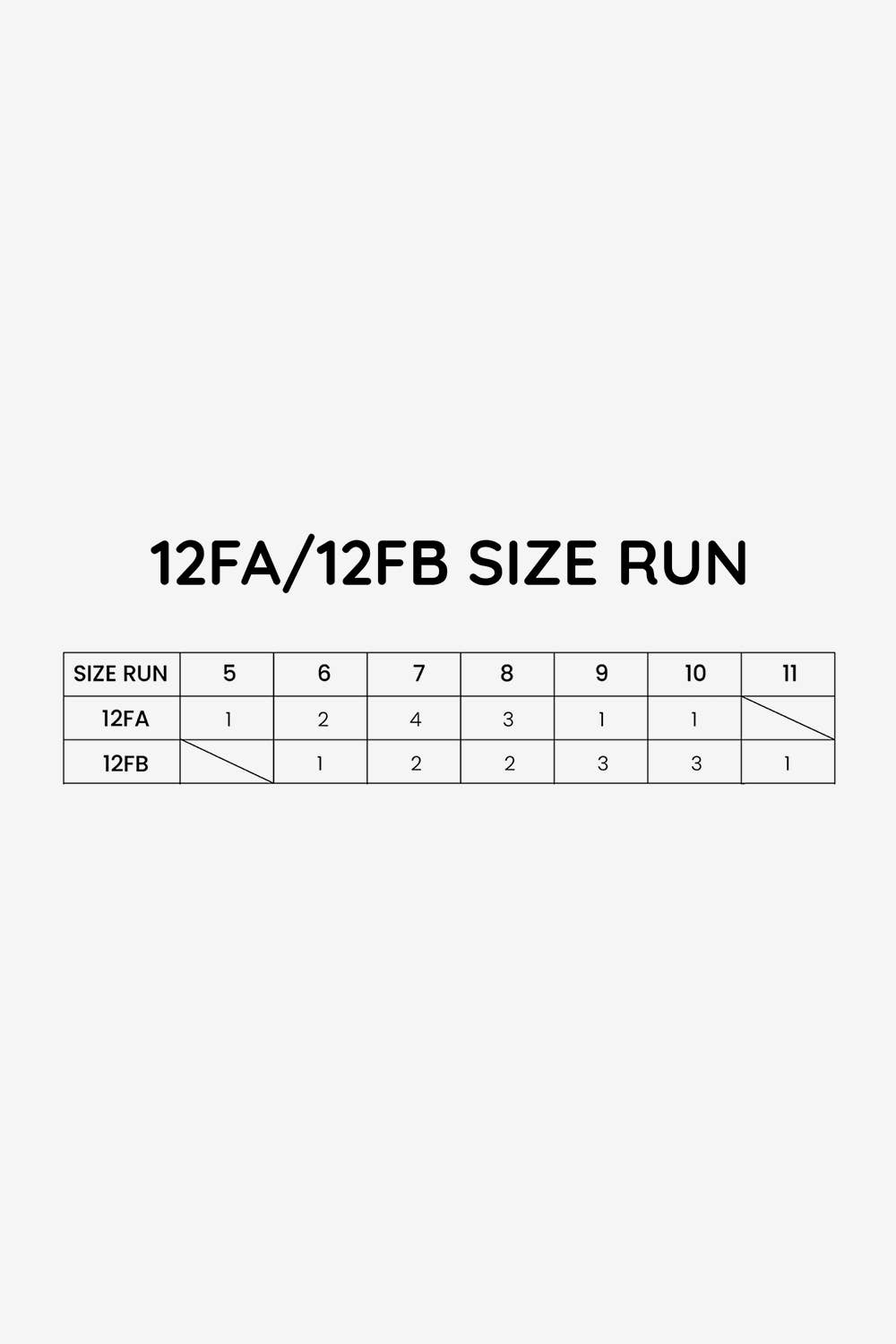 Petal Street Sneakers